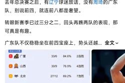 广东队客场惨败，球员状态堪忧